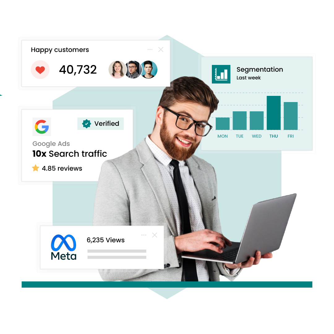 Meta and Google Ads